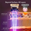 image:imageINIA FLARE 3in1 Microcurrent Facial Device Red Light Therapy for FaceWhite