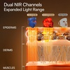 image:imageINIA GLOW 4D Wireless Red Light Therapy Mask for Face Dual NIR 320 LEDsRoyal Blue
